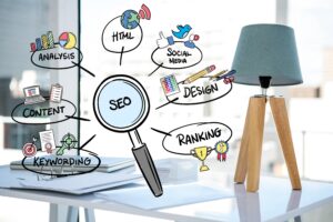 Local SEO services